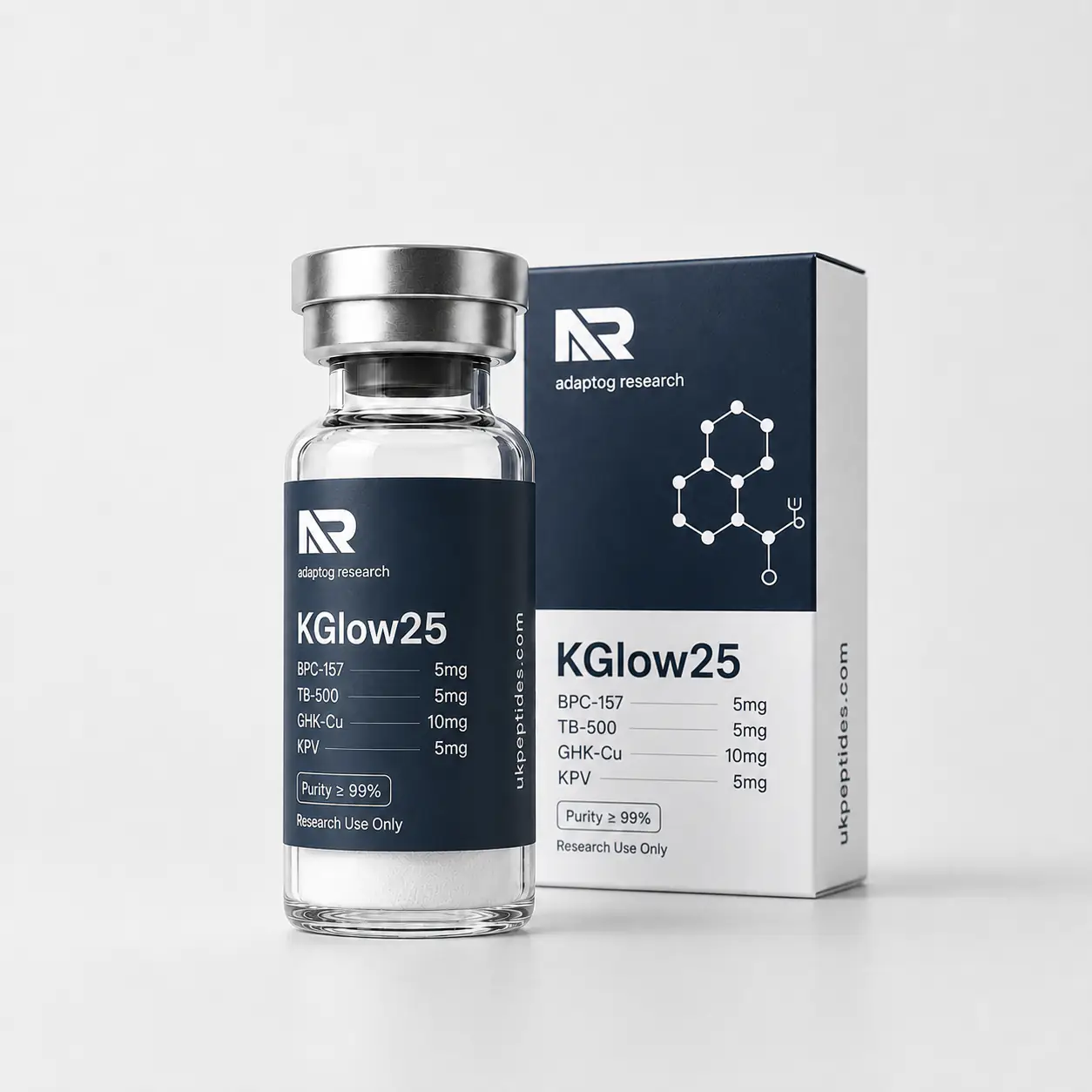 KLOW research peptide